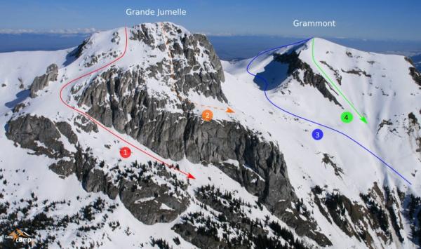 Grammont 2