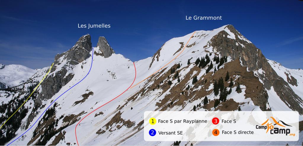 Le grammont