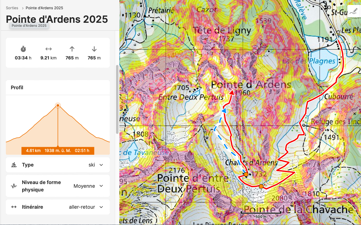 Pointe d ardens 2025
