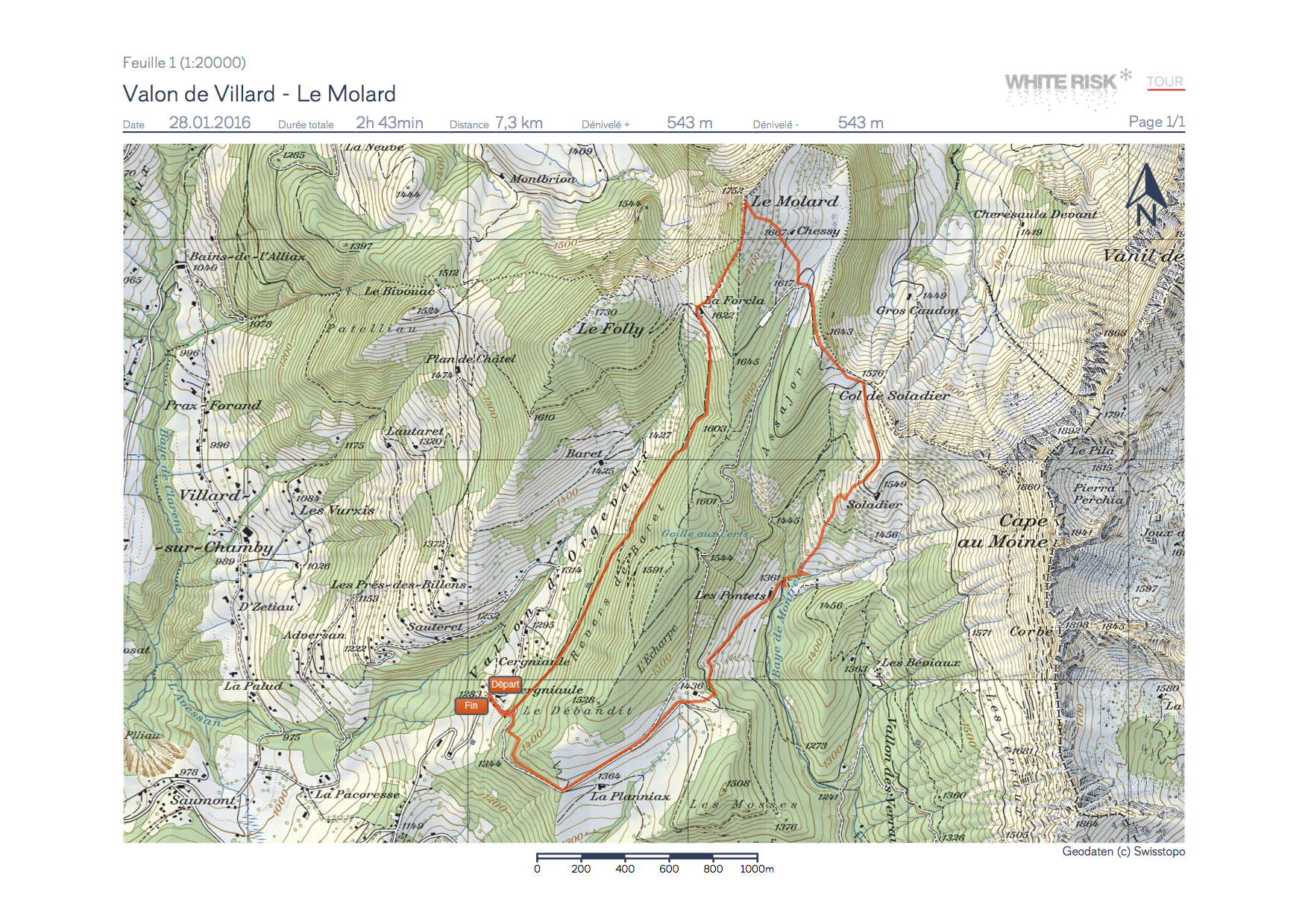 Vallon de villard le molard